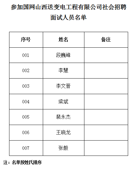 1605231048590638.png image.png