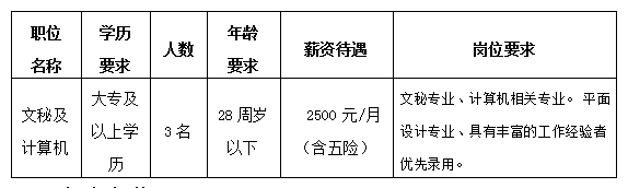 1614656502933806.png image.png