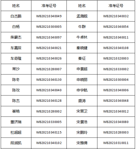 1637481812283385.png image.png