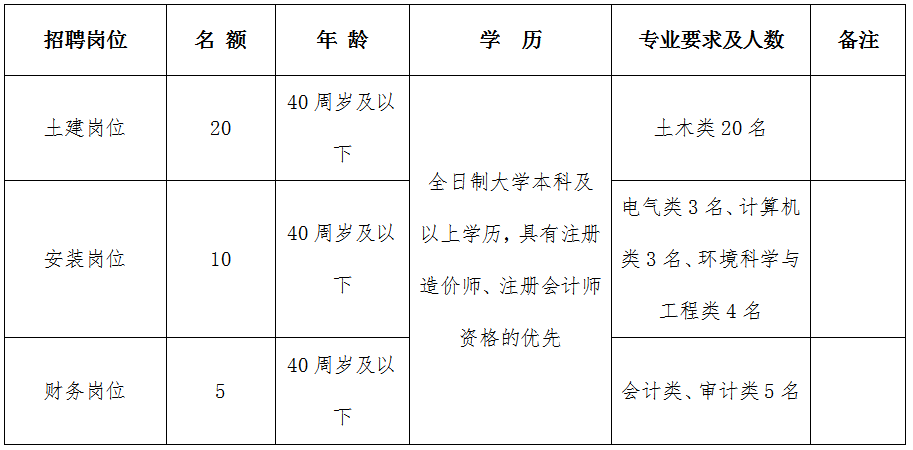 1644326062563090.png image.png