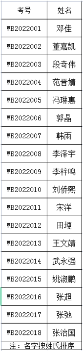 1644815849633813.png image.png