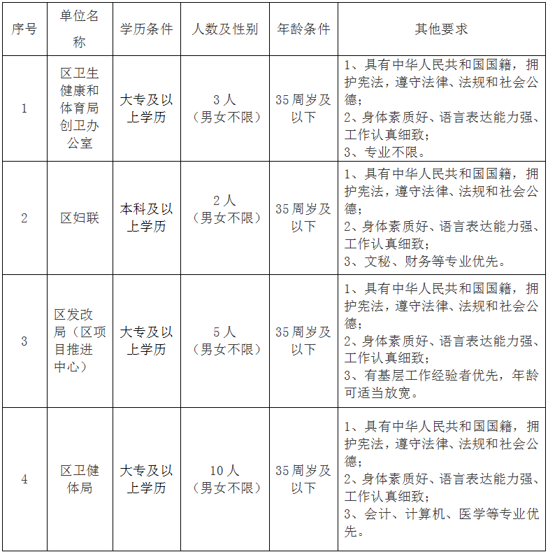 1646275025141777.png image.png