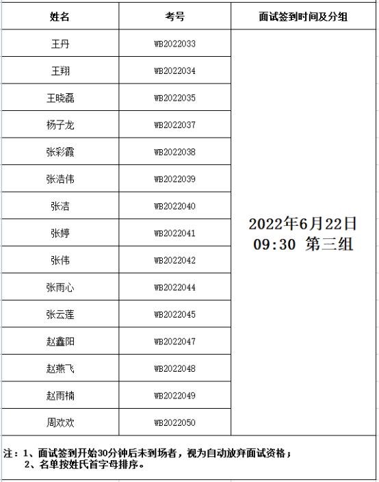 1655712814522938.png image.png