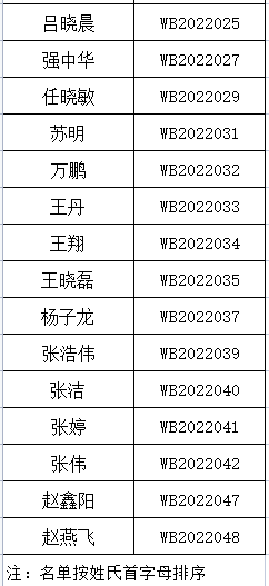 1656903266134783.png image.png