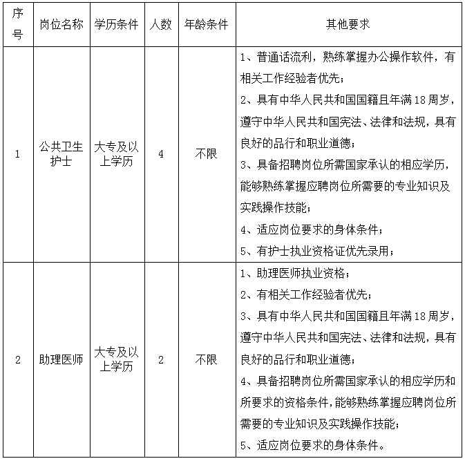 1660096982864937.png image.png