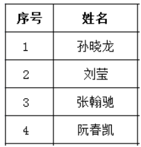 1660728886716033.png image.png