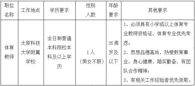 1665709502642798.png image.png