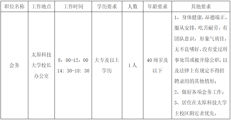 1686113846975568.png image.png