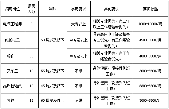 1700012899598835.png image.png