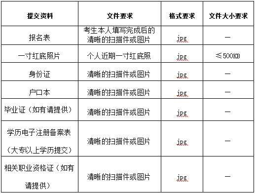 1700013027827219.png image.png