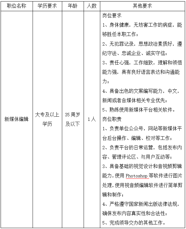 1740470237803202.png image.png