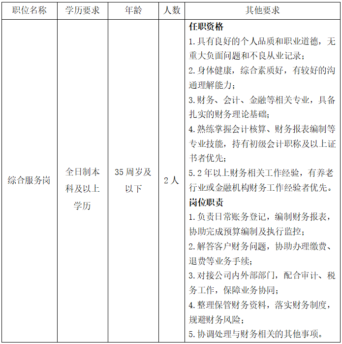 1753413637563170.png image.png